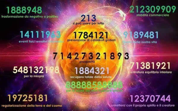 Sequenze numeriche